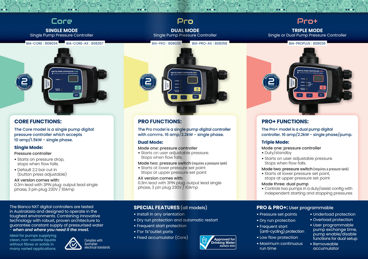 Bianco_ICON_nXt_Series_Pump_series Model Information