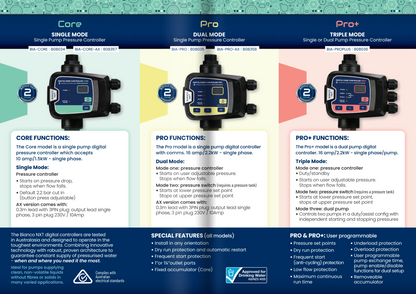 Bianco_ICON_nXt_Series_Pump_series Model Information