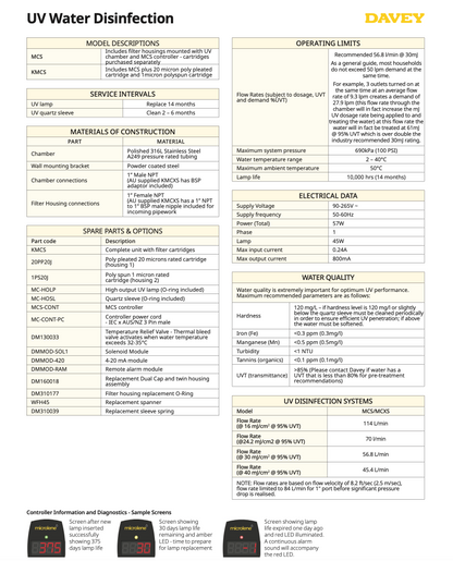 A technical specification and service manual page for the DAVEY UV Water Disinfection Controller, featuring tables of model descriptions, operating limits, materials of construction, spares, and water quality standards, alongside small screenshots of the controller's LCD display.