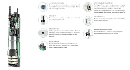 Divertron Pump with features listed on a white background