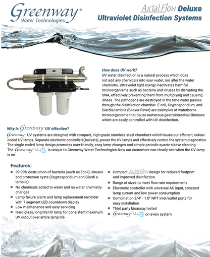 Greenway Water Technologies Ultraviolet Disinfection Systems with water flow and text explaining UV technology.