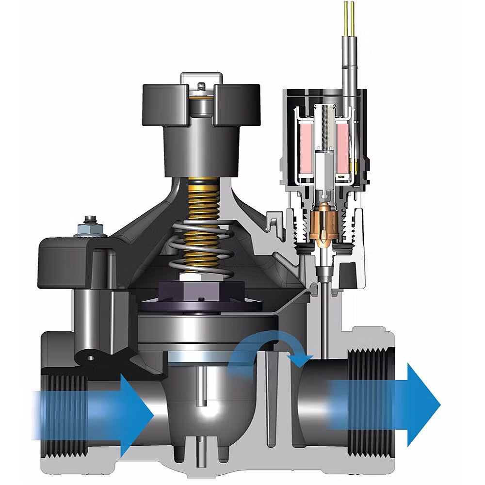 Illustration of Rain Bird PEB Series Valve 