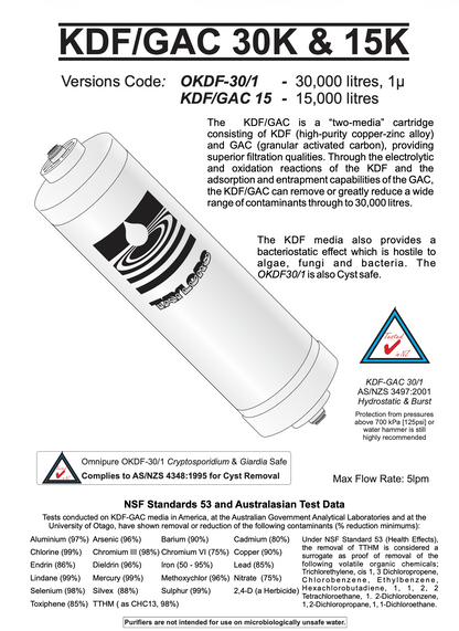 OKDF 30/1 KDF/GAC cartridge technical information and supplier test data