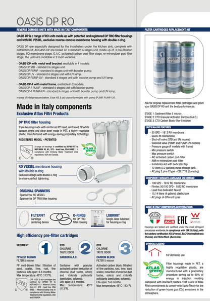 A product catalog page for OASIS DP RO filter cartridges, featuring product specifications, compatibility details, and a selection of cartridge models with brand logos on a white background.