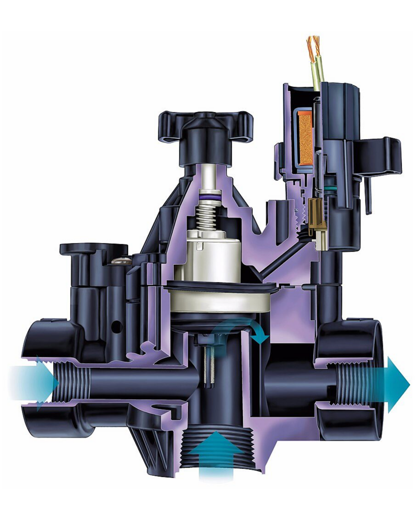 Rain Bird PGA Solenoid Valves Cut away illustration