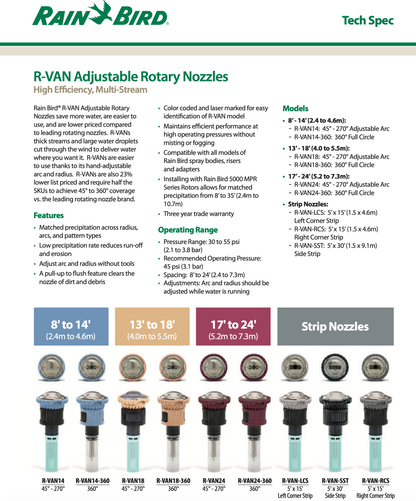Rain Bird R-VAN Adjustable Rotary Nozzles technical specification sheet with nozzle illustrations.