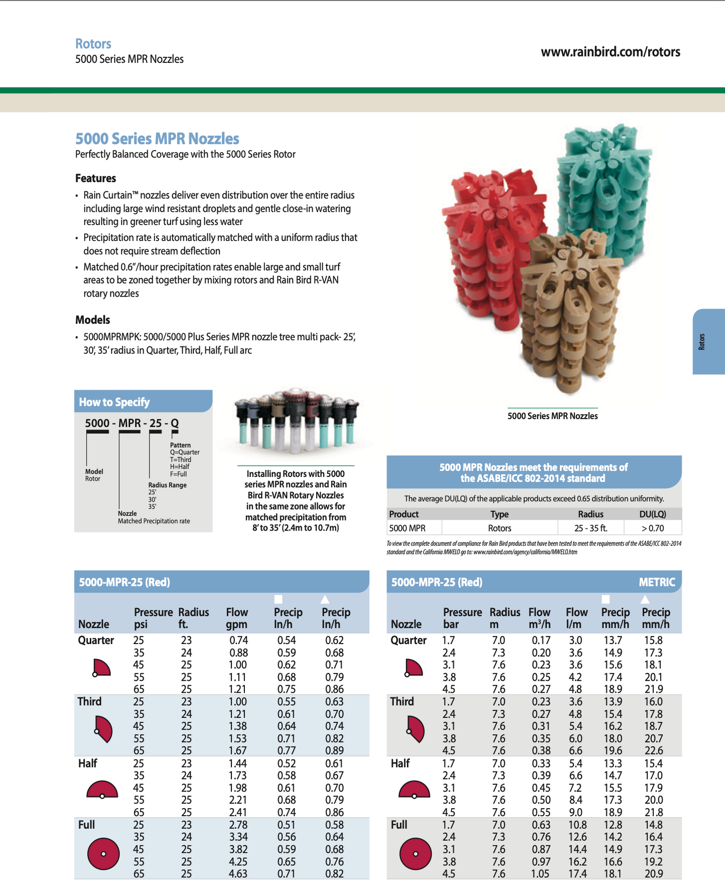 Rainbird 5000 Series MPR Nozzles product page with specifications and images.