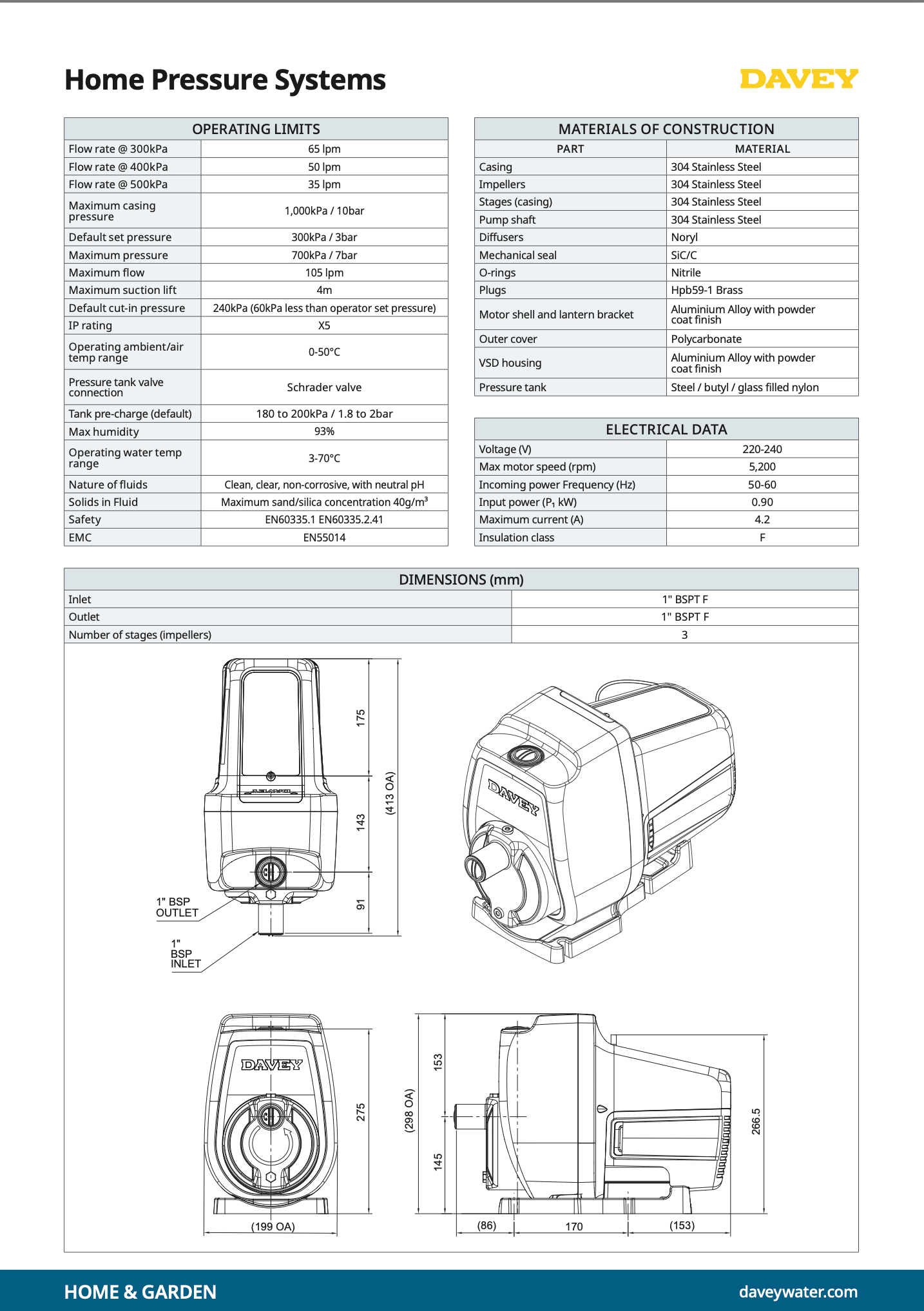 Technical specifications and diagrams of home pressure systems by Davey on a white background.