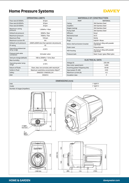 Technical specifications and diagrams of home pressure systems by Davey on a white background.