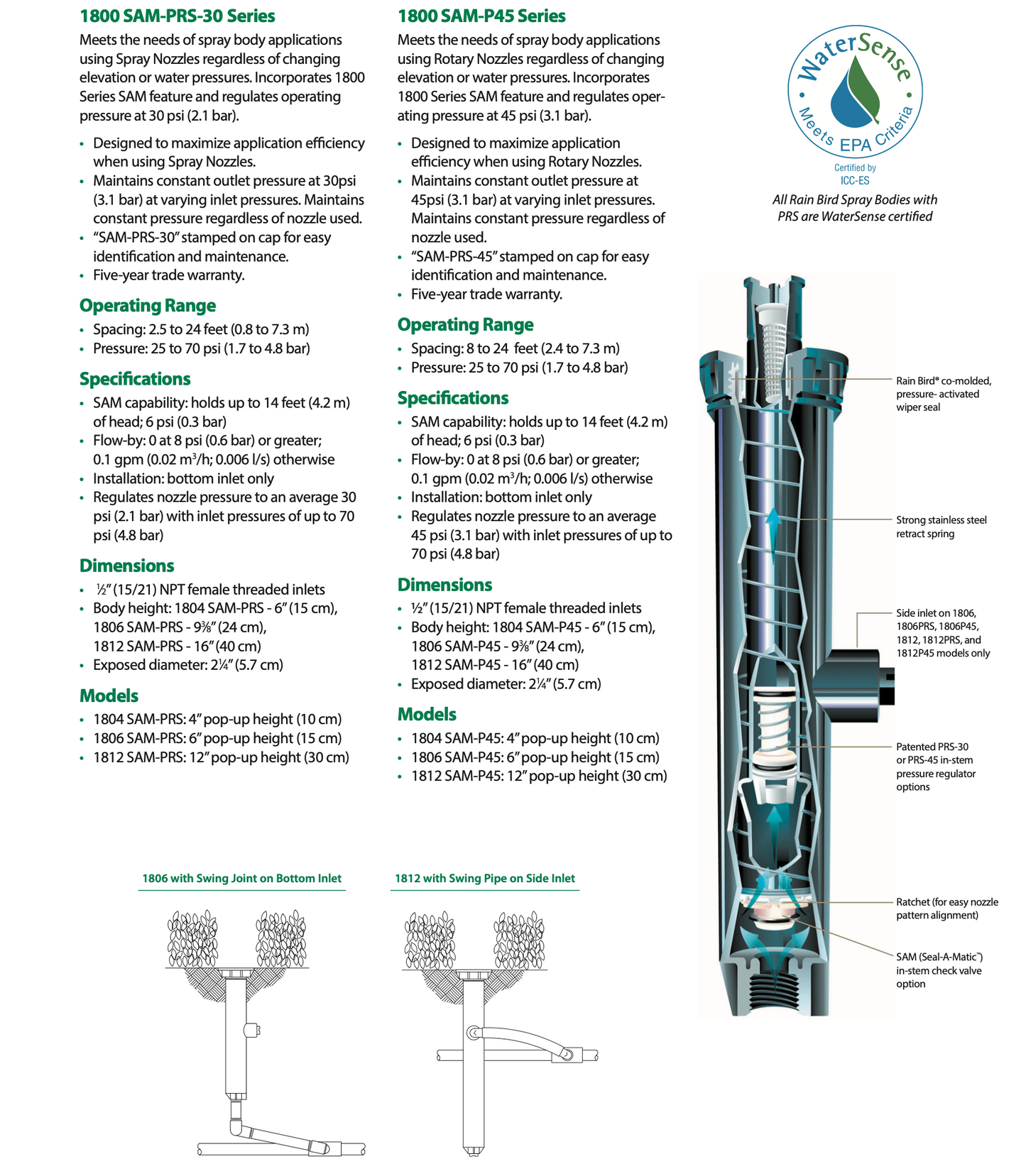 Technical specifications and features of Rain Bird 1800 Series 