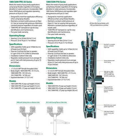 Technical specifications and features of Rain Bird 1800 Series 