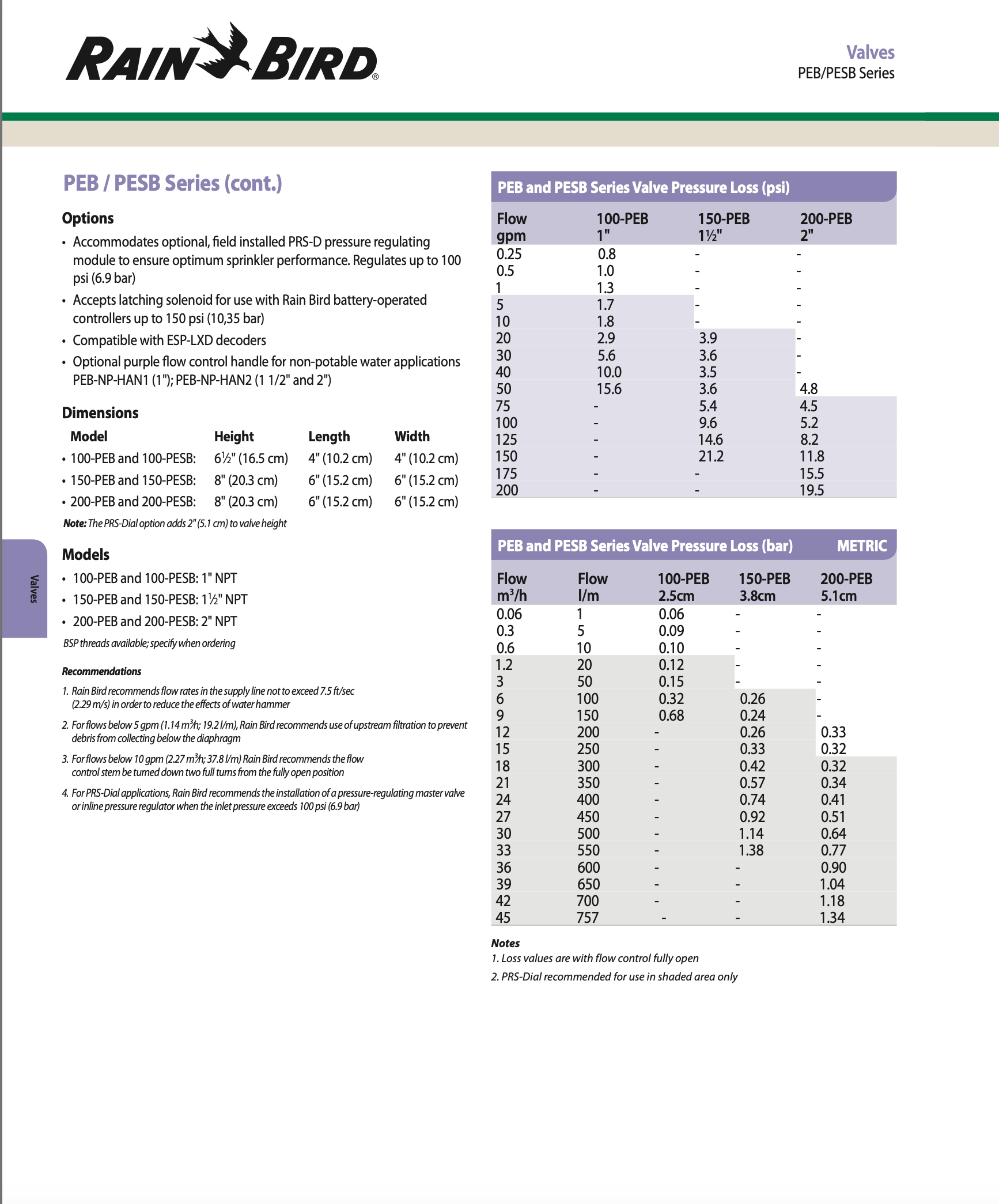 Technical specifications sheet for Rain Bird PEB and PESB valves series on a white background.
