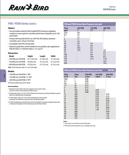 Technical specifications sheet for Rain Bird PEB and PESB valves series on a white background.
