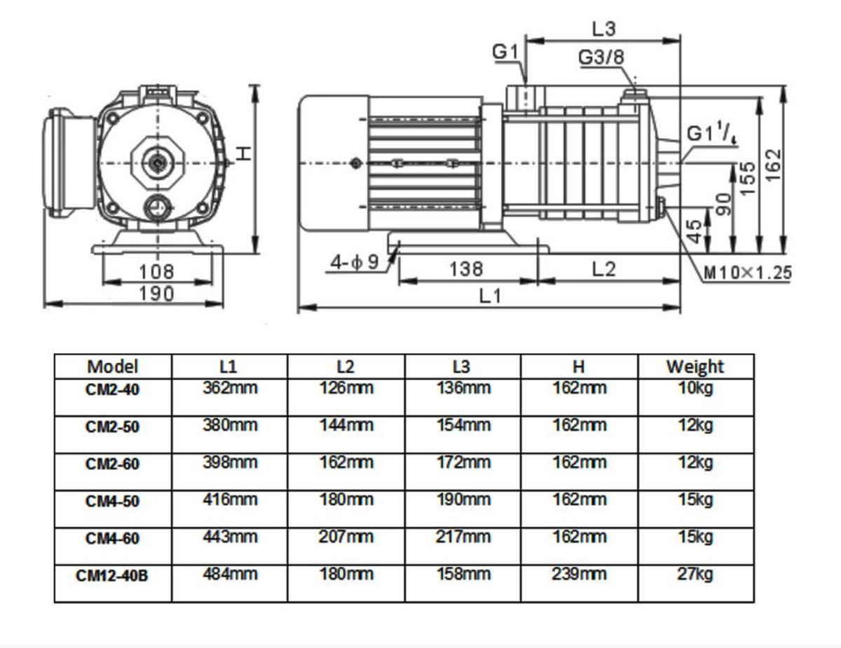 Trevoli CM Series Multi Stage Pump Dimensions 