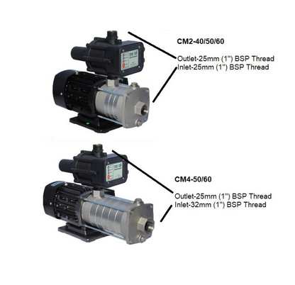 Trevoli CM Series Multi Stage Pump Outlet Information