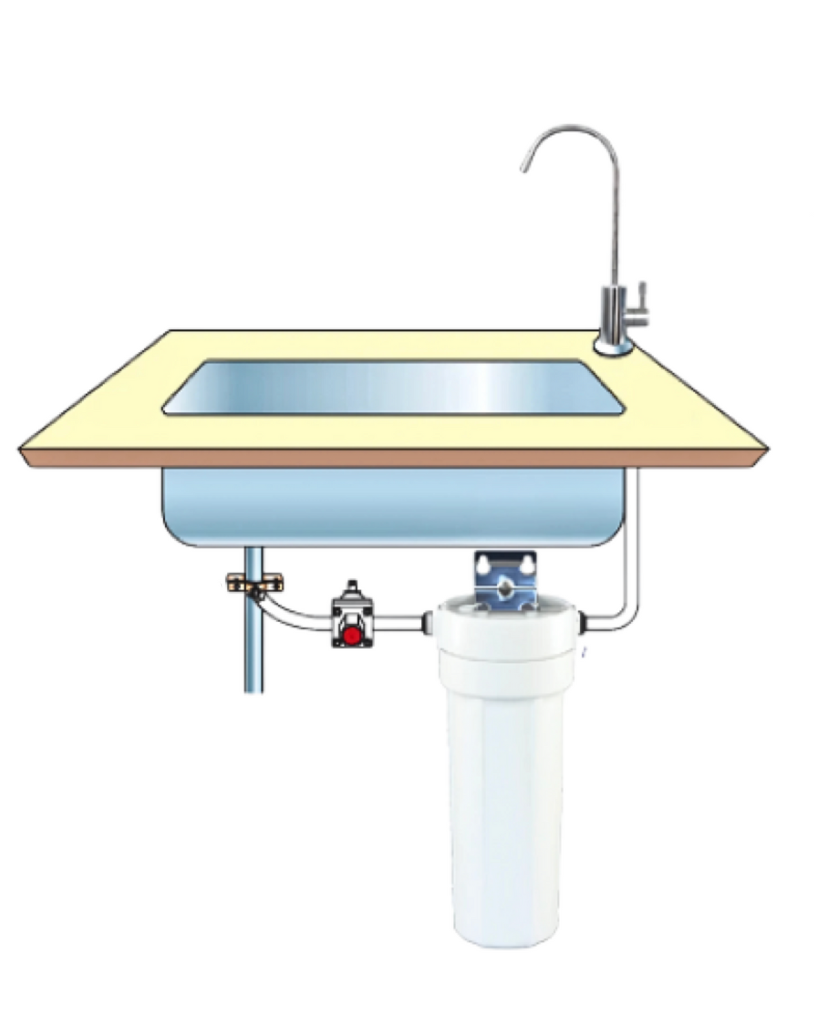 Illustrative undersink water filter installation showing housing, mounting bracket, dedicated tap and water connection